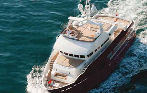 The Darwin Class 86′